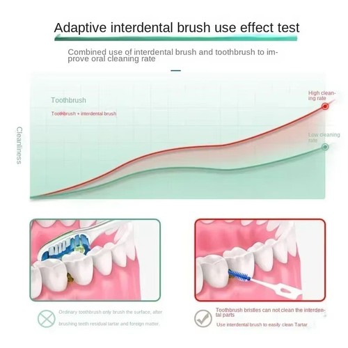 200 interdental sticks dental - interdental,